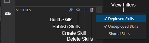 Skill panel and toolbar